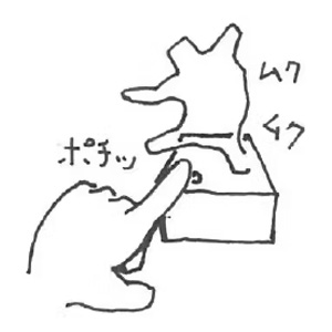 ムクムク立ち上がる画像